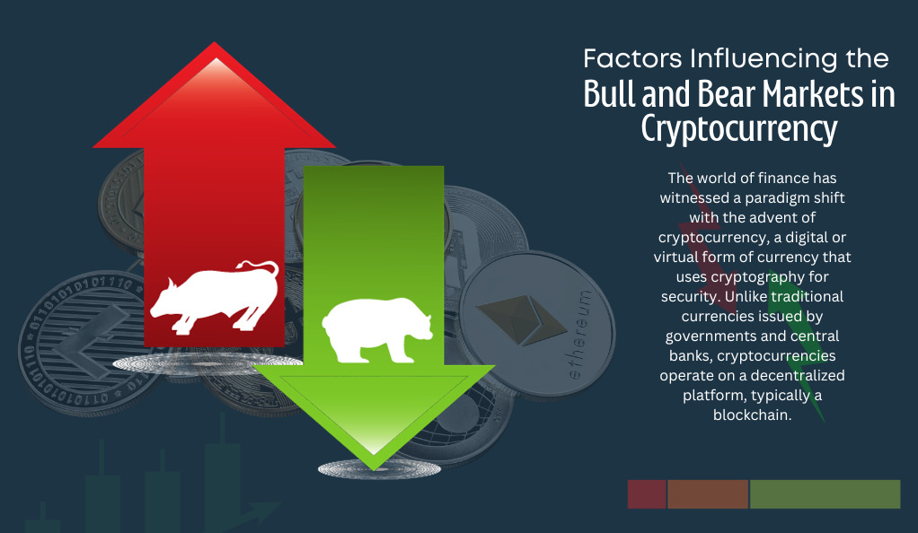 Factors Influencing the Bull and Bear Markets in Cryptocurrency