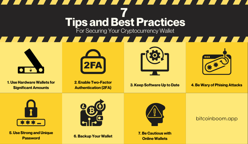 Tips and Best Practices for Securing Your Cryptocurrency Wallet