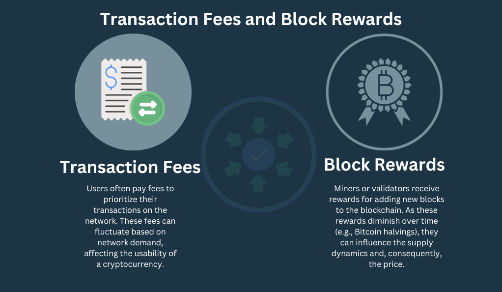 Transaction Fees and Block Rewards