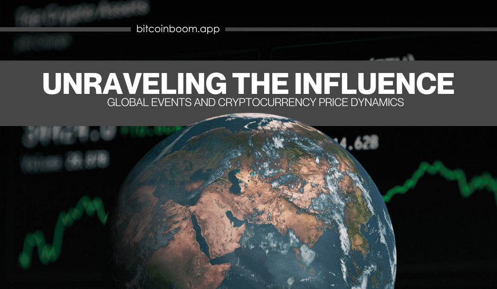 Unraveling the Influence Global Events and Cryptocurrency Price Dynamics